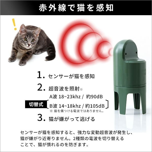 ペット家具 ペット用品 超音波式 猫しっし 猫除け 猫対策 台座付き 防滴構造 広範囲 屋内 屋外 乾電池式 猫感知センサー 超音波スピーカー 庭 家庭菜園 駐車場 代引不可