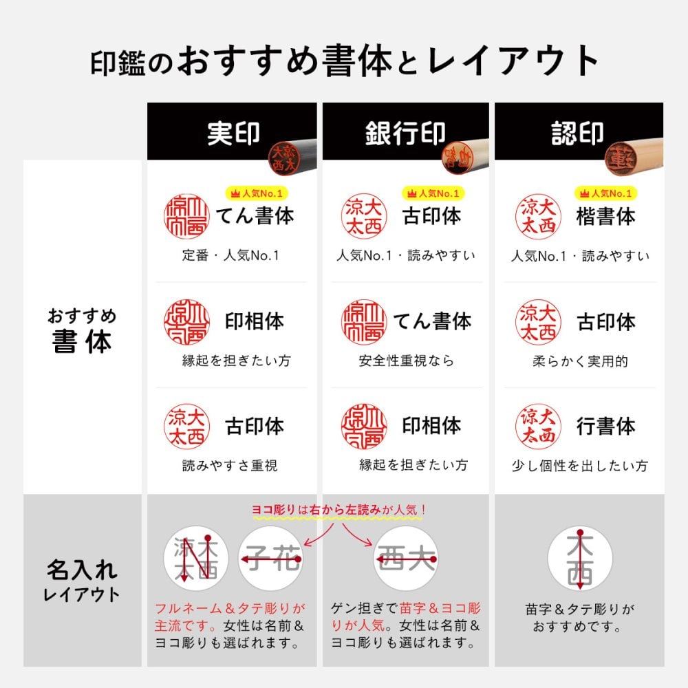 印鑑 はんこ 子供 銀行印 名入れ カラーグラス クロコ風ケース付 12.0mm 認印 メモリアル