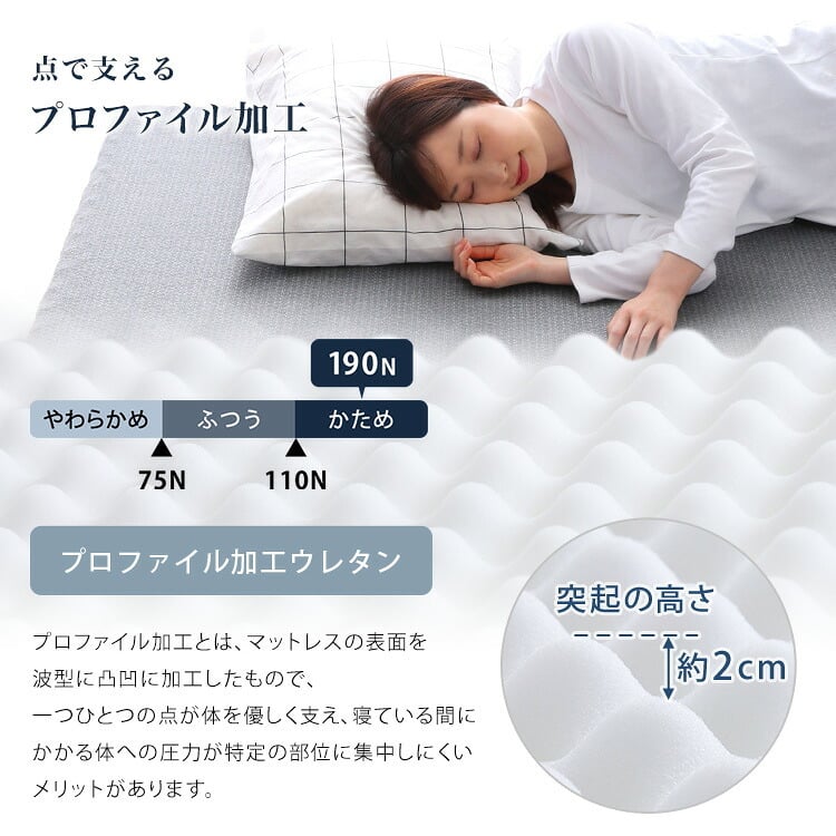 敷き布団 高反発プロファイルウレタンマットレス【Beleza10-ベレーザ・テン-】(シングル) 洗えるカバー マットレストッパー 敷布団 厚さ10cm 高反発ウレタン 体分散性 硬め 省スペース 腰痛対策 アウトドア 敷きふとん しき布団 しきふとん