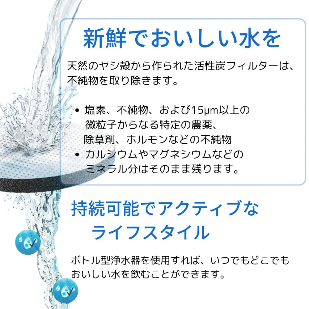 BRITA ブリタ ボトル型浄水器 アクティブ  0.6リットル  マイクロディスク( 浄水フィルター)3個入り 総ろ過水量:150 L  携帯型 浄水 ボトル サイズ：高さ23.5cm 直径7.5cm 重量:146 g 本体:中国  フィルター:ドイツ (カラー:3色)