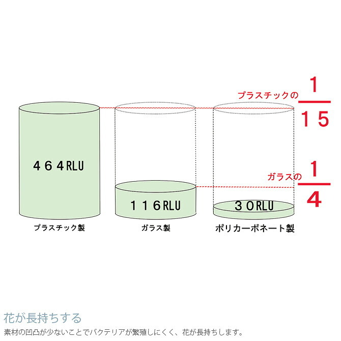 FOYER ホワイエ PV球形 直径34.5cm 口径25cm