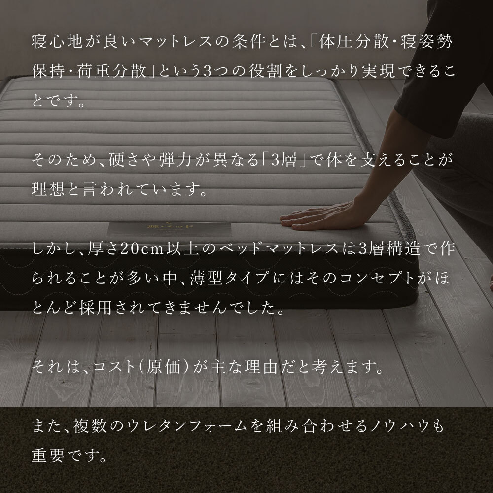国産ウレタンマット リニューアル シングル セミダブル ダブル 高反発ウレタン マットレス 薄型 日本製 受注生産 軽量 3層構造 反発弾性60％ 超高密度48D 防ダニ 防菌加工 佐川急便対応 品質保証1年 新生活