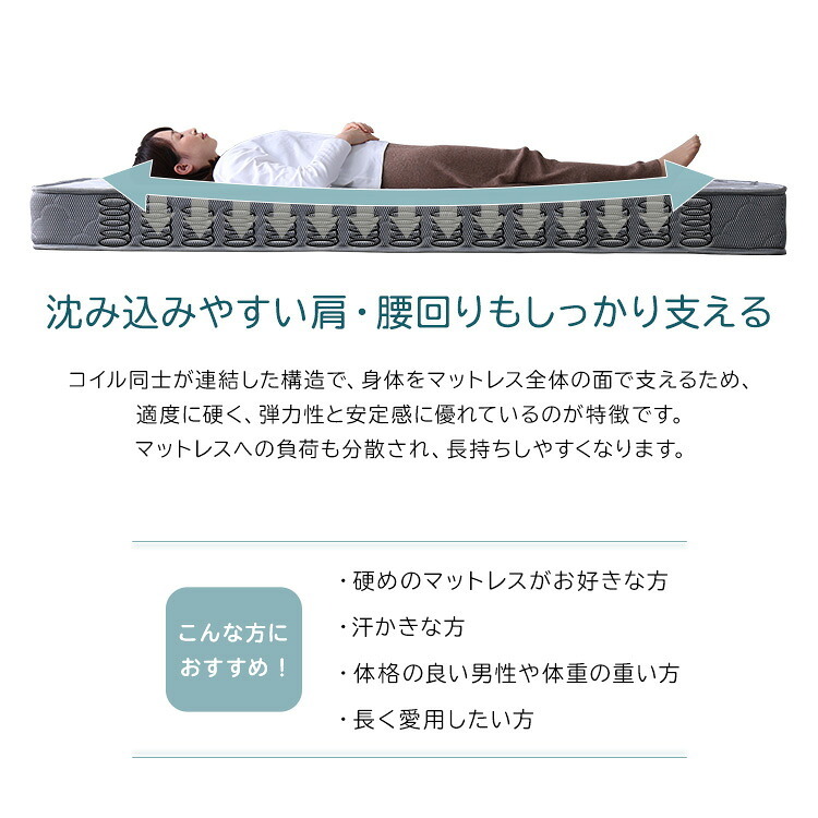 ボンネルコイルマットレス【Bonjia-ボンジーア-】セミシングルサイズ 高反発 高弾性 通気性 高通気 高品質 厚み15cm 耐久性 硬め ヘム加工 ノンホルムアルデヒド 寝具 敷きマット 寝具マット マットレス寝具 寝具用品 寝室用品 インテリア