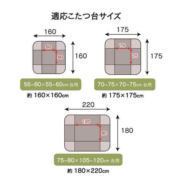 こたつ布団 おしゃれ 省スペース 長方形 ノルディック柄 電気代節約 ふわふわ なめらか 約 180×220cm