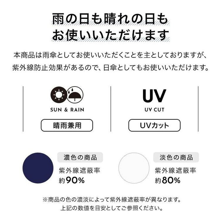 Wpc. ミルキードット ミニ 折りたたみ傘 雨傘 日傘 晴雨兼用 傘 定形外 送料無料 6446-016-002 ドット UVカット 紫外線対策 ハート