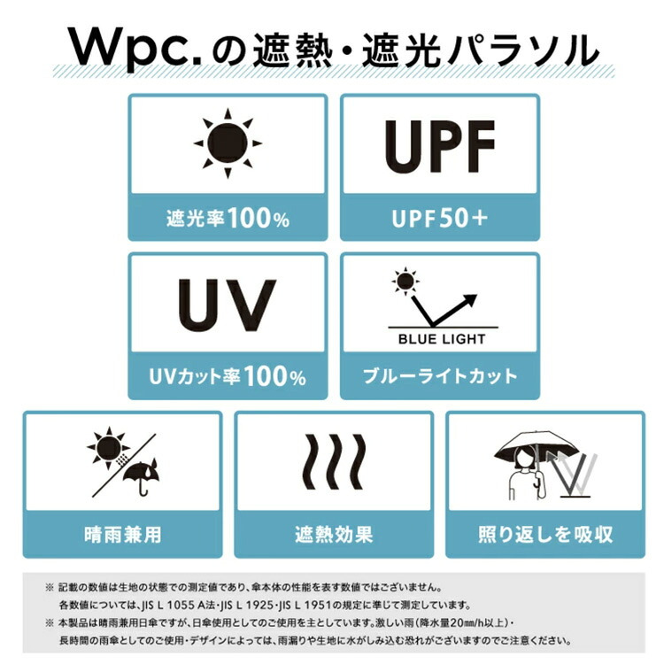 遮光 軽量 水彩ハート ミニ 折りたたみ傘 Wpc. 定形外 送料無料 雨傘 折りたたみ 日傘 UVカット100％ 完全遮光 遮熱 傘 801-19496-102 水彩 折り畳み傘 晴雨兼用 ハート