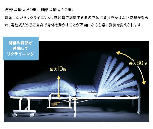 電動リクライニングベッド セミダブル ワルツ WALTZ 折りたたみ 低反発マットレス 耐荷重120kg キャスター付き 高床タイプ 立ち上がりラクラク 収納式 通気性 メッシュ ネイビー