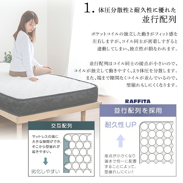 ポケットコイルマットレス ホームテイスト マットレス ポケットコイル 高品質 コンパクト 高密度コイル 特許技術の圧縮梱包 シングル