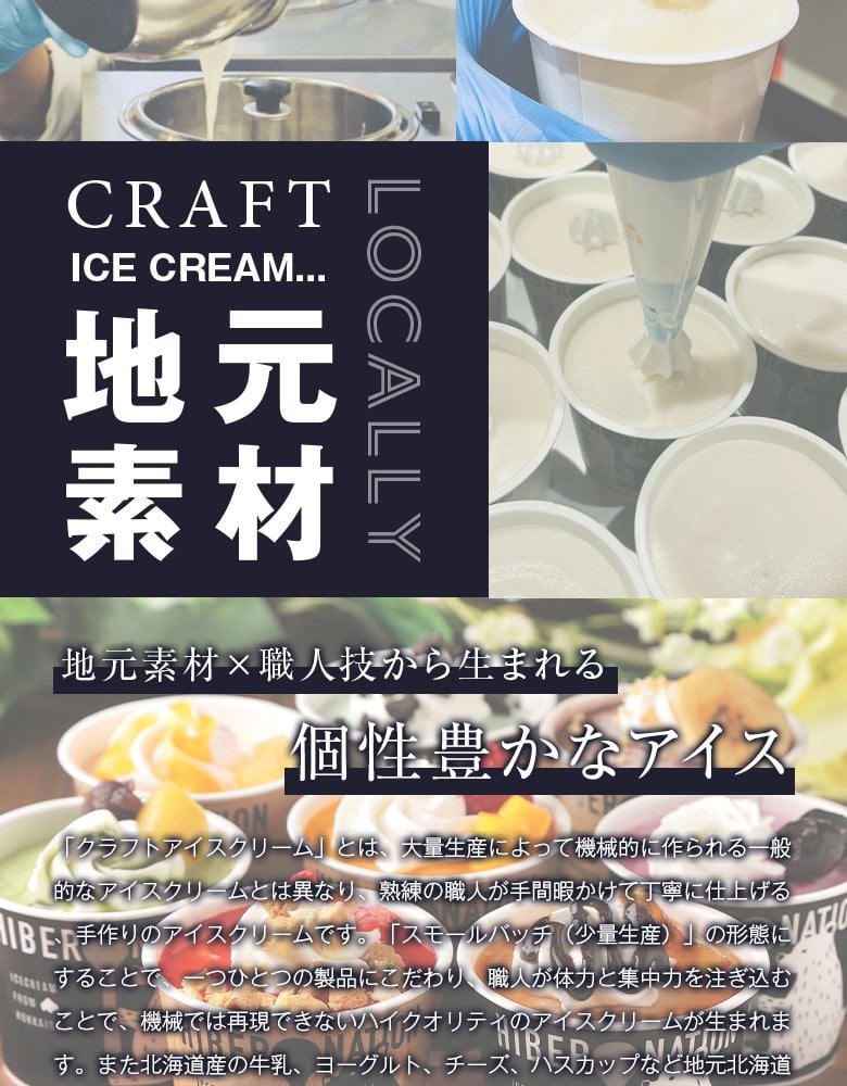 ギフト アイス 【北海道 パフェアイス】 .6個セットスイーツ. 映えスイーツ アイスクリーム デコレーション 夏ギフト 詰め合わせ おしゃれスイーツギフト かわいいスイーツ 贈り物 送料無料 お取り寄せスイーツ パフェ 誕生日 内祝い 【S01】【S】