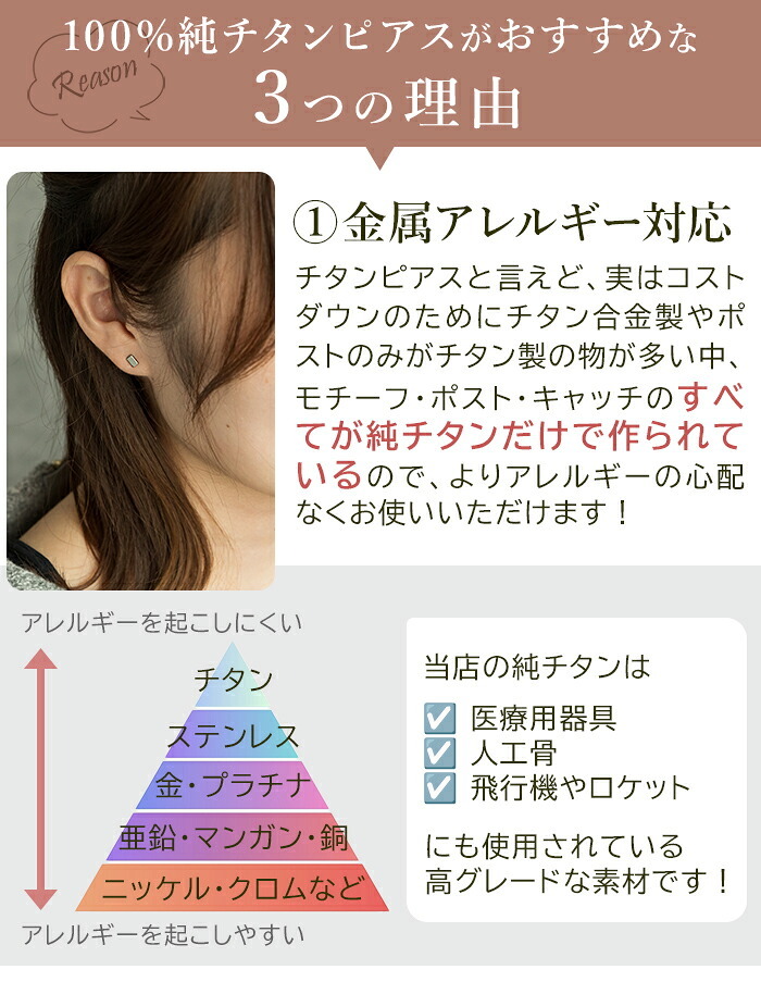セカンドピアス チタン つけっぱなし 純チタン 長方形 四角 スクエア 金属アレルギー 日本製 ポスト 軸太0.75mm 長さ10mm 全8色 全品1個ずつバラ売り 医療用 おすすめ かわいい シンプル 小さめ ミニ 極小 人気 プレゼント