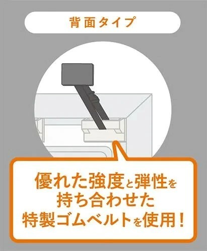 プロセブン 冷蔵庫用 地震対策ストッパー 背面タイプ 震度7対応