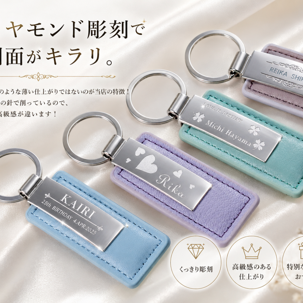 敬老の日 退職 名入れ リニューアル　カラーレザーｘメタルプレートキーホルダー