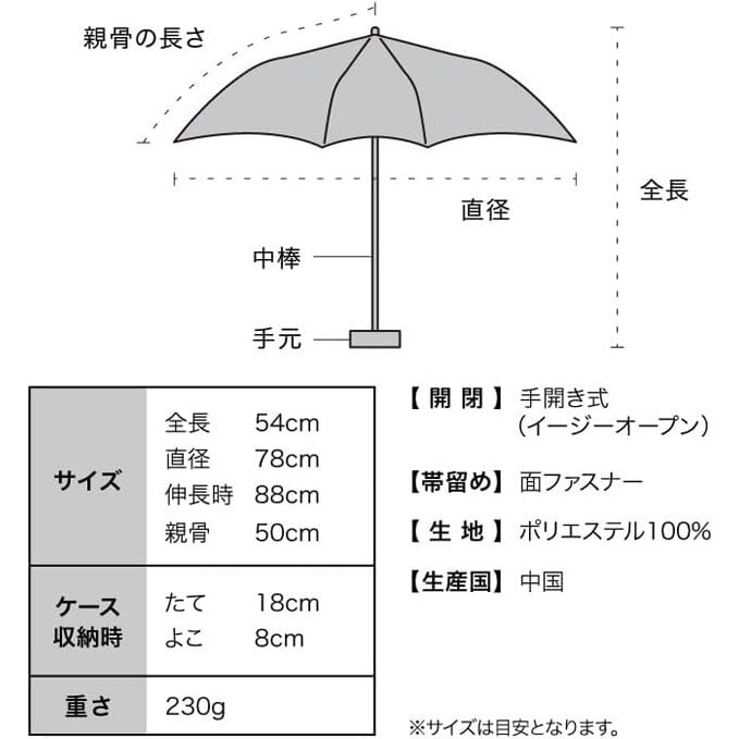 遮光 バックプロテクト パラソル タイニー 折りたたみ傘 定形外 送料無料 801-12436-102 傘 折り畳み 日傘 雨傘 晴雨兼用 UVカット100% 遮熱 完全遮光 背中が濡れにくい