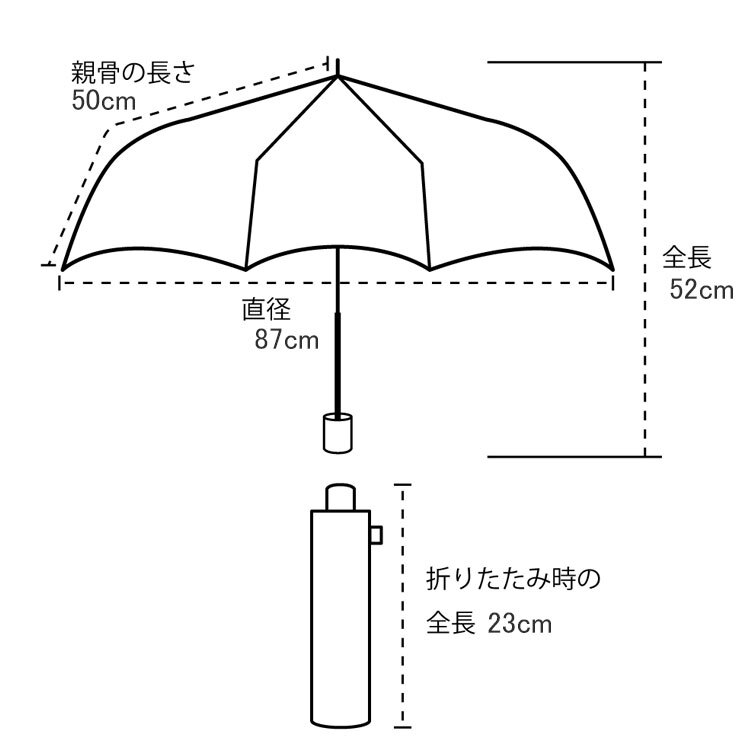 because リプトン クリアアンブレラ 折りたたみ 傘  ビニール傘 雨傘 定形外郵便 送料無料 Lipton フルーツインティー コラボ ミニ 50cm