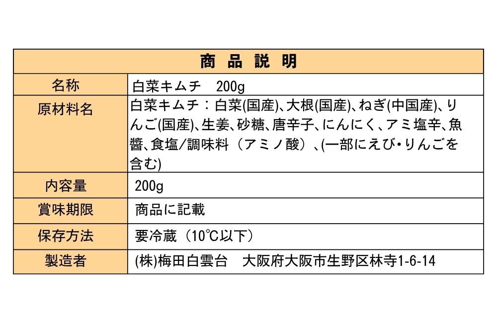 【萌芽キムチ】(選べる祝い帯)焼肉セット ギフト 肉 メッセージカード/日時指定/熨斗対応可 おめでとうの花 (萌芽キムチ 450g) タレ付き 大阪鶴橋 白雲台