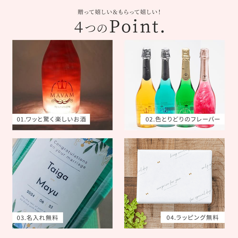 【オリジナルラベル 1本から】名入れ マバム 750ml スパークリング 甘口 パーティ 誕生日 名前入り 名入れ無料 贈り物 ギフト ラッピング 白 プレゼント クリスマス プレゼント ギフト 父の日 2026 プレゼント