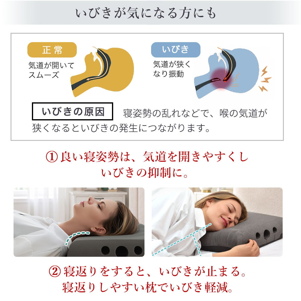 枕 まくら 無重力枕 炭眠 スミミン 泡枕 GUTNAP 活性炭配合 NASA開発素材配合 公式 質の良い睡眠 消臭 ウレタン 低反発 いびき対策枕 いびき防止 通気性抜群  60cm×37cm 仰向け 横寝 ストレートネック 新生活