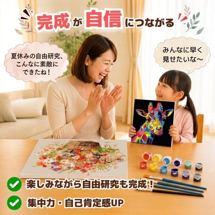 数字塗り絵 大人の塗り絵 ナンバーペイント数字入り 塗り絵 脳トレ 趣味 おうち時間 絵画キット アート 癒し プレゼント 誕生日 母の日 父の日 敬老の日【無料ラッピング】【選べるデザイン】【送料無料】