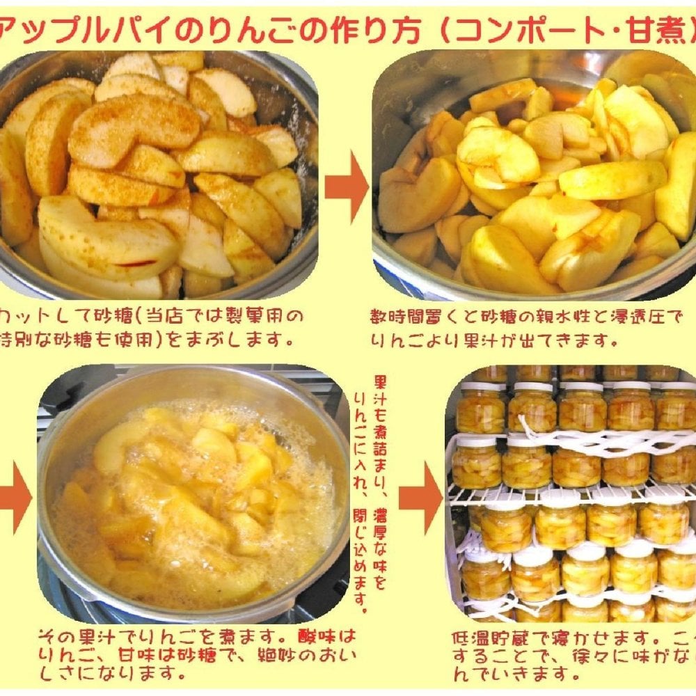 紅玉りんごのアップルパイ 【誕生日 バースデー 人気アップルパイ バースデーケーキ 誕生日ギフト 昔ながらの甘酸っぱ〜いアップルパイ バレンタインデー ホワイトデー 母の日 父の日 クリスマス クリスマスケーキ】
