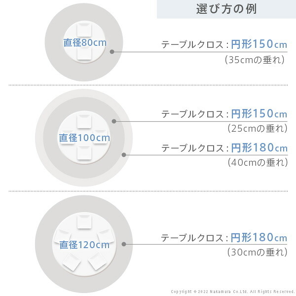 テーブルクロス プロバンス 円形 フランス製はっ水加工テーブルクロス-バスティド 円形180cm 南仏 プロヴァンス柄 花柄 丸テーブル ダイニングテーブル 食卓を彩る かわいい おしゃれ 高級感 コットン 撥水加工 撥水 汚れ防止 洗濯可 新生活 在宅