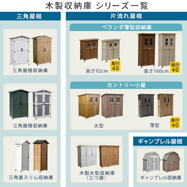 屋外木製収納庫 天然木三角屋根収納庫 屋外物置 木製収納庫 収納庫 おしゃれ 北欧風 組立式 DIY 屋外用 防雨 ベランダ 庭 玄関 勝手口 掃除道具 ガーデニング用品 収納 棚付き 棚取り外し可 外収納 木製物置 幅約106cm ガーデン収納 家具