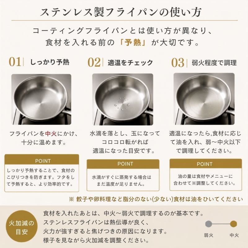 ビタクラフト プロ フライパン 28cm IH ステンレス 正規品 大 ガス火 直火 単品 業務用 コーティングなし シェフ 長持ち 高耐久 シルバー オールステンレス 省エネ 食洗機対応 無油料理 無水調理 時短 保温 持ちやすい 握りやすい 蓋なし No.0314