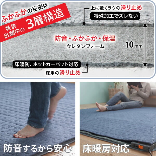 ラグ 下敷き 厚手 防音ふかふか下敷専用ラグ 〔ふかピタ〕 230x170cm (3畳用) 長方形 三畳 ふっくら カーペット ラグマット 洗える 床暖房 ホットカーペット対応 リビング 滑り止め スミノエ