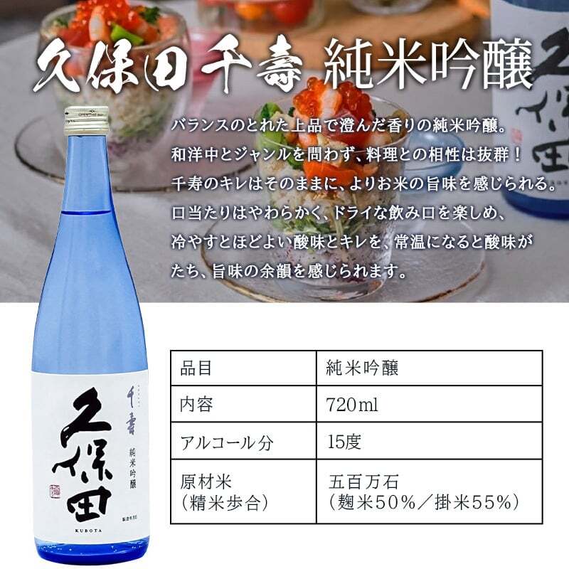 久保田 千寿 純米吟醸 名入れ お酒 日本酒 720ml ロックグラス グラス ブルーボトル  名前入り プレゼント ギフト 面白い センス 定年退職 還暦祝い 退職祝い 男性 女性 お祝い 古希 喜寿 傘寿 米寿 卒寿 白寿 百寿 敬老の日