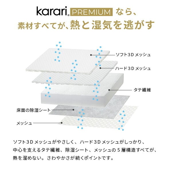 敷布団 敷き布団 マットレス フトンマットレス karari PREMIUM カラリプレミアム ダブル D 高級リネンシーツ付き 5層構造 除湿 通気性 極厚 硬め クッション性 部屋干し カビ防止