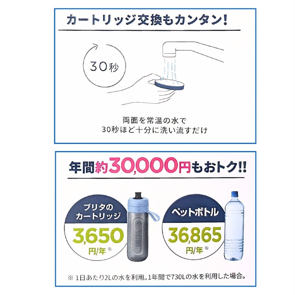 ブリタ ボトル型浄水器 アクティブ 0.6L ＋ マイクロディスク カートリッジ お徳用8個入 2点セット