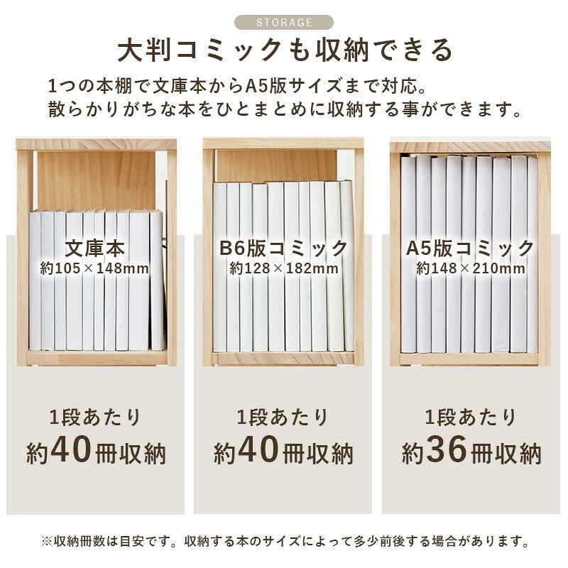 本棚 角回転ラック 角型7段 幅34cm 高さ166cm 360度回転 無塗装 美しい 木目 本棚 回転ブックラック コミック 収納 省スペース 書棚 文庫本 マンガ収納 コンパクト 絵本ラック A5サイズ 横 サイドテーブル 木製 おしゃれ 完成品