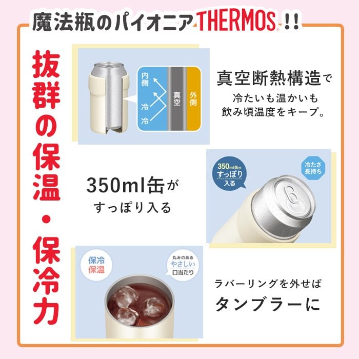 LINEで簡単★送料無料敬老の日 サーモス 2way 缶ホルダー タンブラー コップ お絵かき プレゼント  名入れ メッセージ入り ビアグラス  孫 ギフト 子ども 実用的 送料無料 お祝い 誕生日 祖父母 還暦祝い 喜寿 退職祝い お絵かき水筒【402】