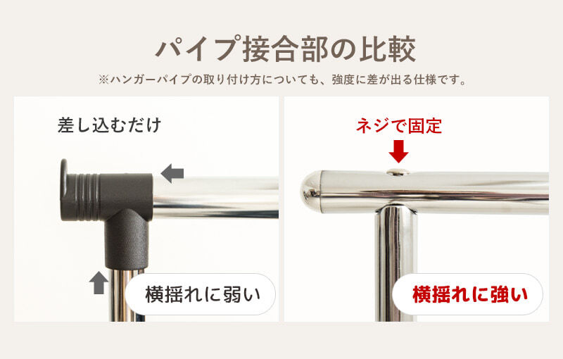 ラック ハンガー キャスター付き 伸縮 スリム おしゃれ 省スペース 幅80 シンプル 頑丈 耐荷重40kg 衣類ハンガー 洋服掛け 衣類収納 コートハンガー 大容量 コンパクト 一人暮らし 組立簡単 シングル ph-ba-sv 新生活