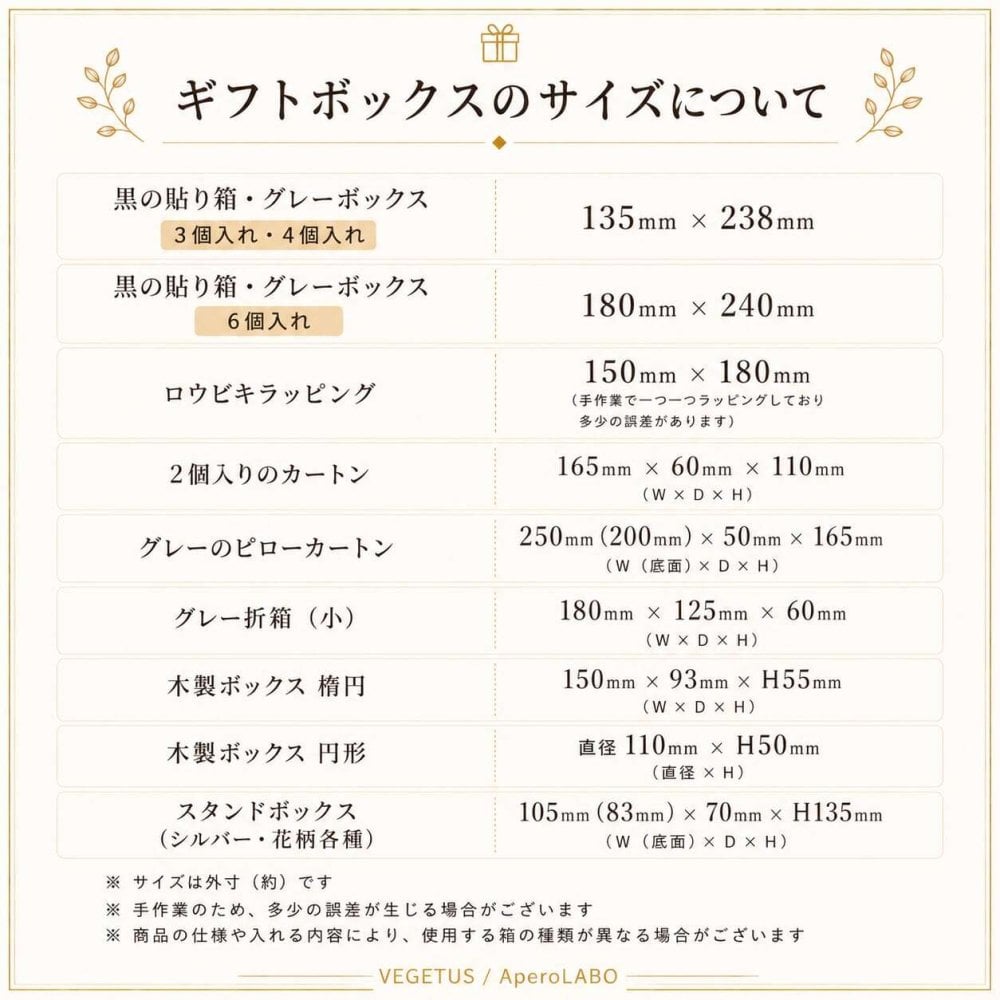 ビールに合うナッツのプティギフト/ロウビキラッピング ギフト プレゼント 誕生日 母の日 父の日 敬老の日 ご挨拶 お中元  御祝 御礼 祝 寿 結婚祝 御中元 御歳暮