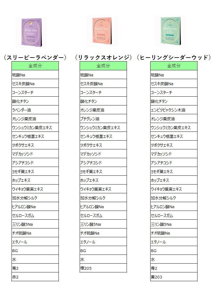 ホットアイマスク 通販 使い捨てアイマスク 温熱アイマスク 目元ケアグッズ リラクゼーショングッズ プチギフト リラックス アロマタイプ 温活グッズ お礼お返し 退職プチギフト ほんの気持ち かわいいギフト プレゼント用 女性向けプレゼント 3枚入り