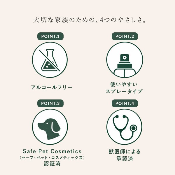 ドルチェ＆ガッバーナ D&G フェフェ 犬用フレグランスミスト 日用品 100ml