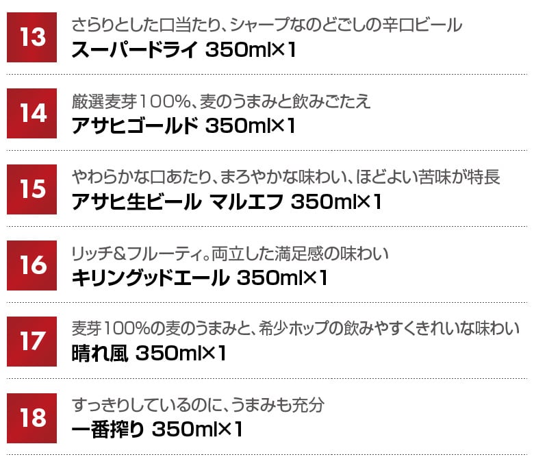 クラフトビール 定番ビール 国産ビール 豪華バラエティ 飲み比べ ビールギフト18種 18本 セット 誕生日プレゼント お歳暮 お供え ビール 詰め合わせ 出産 お祝い 内祝い お返し 一番搾りホワイト 限定 エビス 麦紡ぐ 送料無料 ◎【包装済】