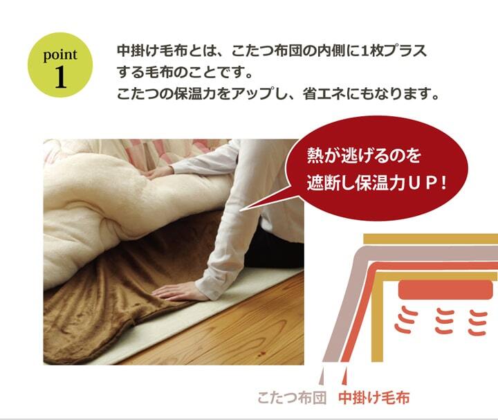 こたつ中掛け毛布 こたつ布団用 中掛け毛布 フランネル 長方形 約200×240cm フランネル素材のこたつ中掛け毛布 ポリエステル コタツ中掛け毛布 こたつ毛布 コタツ毛布 こたつ用品 冬用 冬物 こたつ掛布団 こたつふとん コタツ掛け布団 寝具 保温