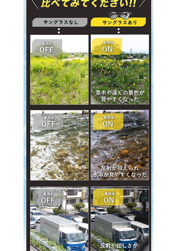 偏光調光サングラス 通販 レディースサングラス メンズサングラス ウェリントンサングラス 運転用サングラス ドライブ用サングラス 釣り用サングラス ゴルフ用サングラス 紫外線カット 男女兼用 軽量 おしゃれ スポーツサングラス アウトドア バネ丁番 東海光学