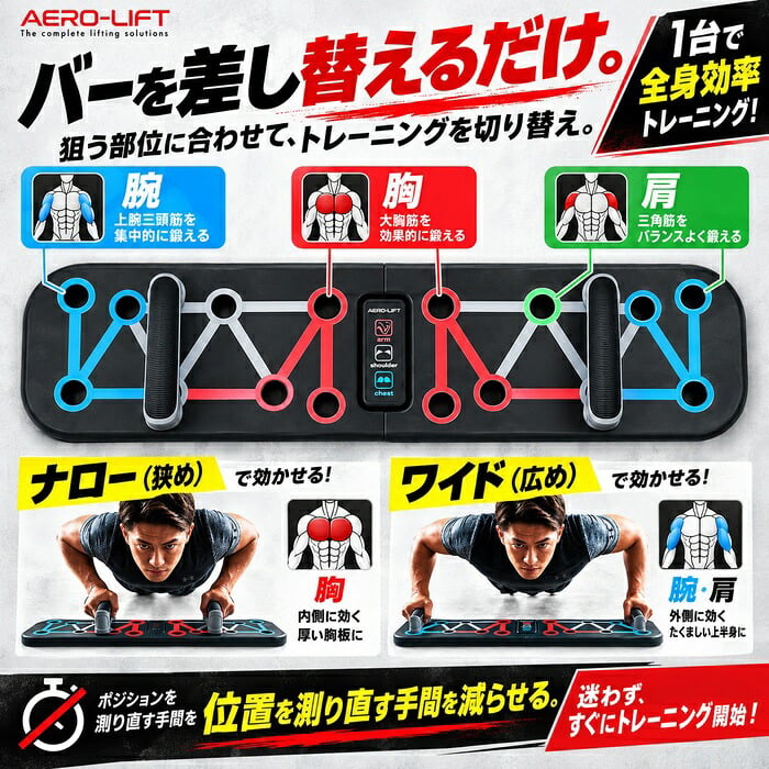 持ち運べる負荷調節式プッシュアップボード / プッシュアップボード 腕立て伏せ 筋トレ器具 大胸筋 肩 上腕三頭筋 宅トレ 家トレ 折りたたみ コンパクト 負荷調節 防滑 持ち運び / 胸・肩・腕を狙って鍛えられる本格トレーニング器具