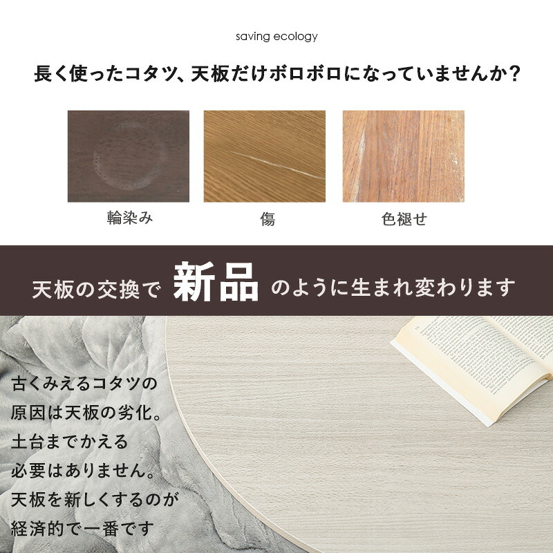 テーブル コタツ天板 KT-508-80丸 こたつ 天板 80cm 円形 丸型 天板単品 リバーシブル ブラウン グレイッシュホワイト 木製 表裏 おしゃれ 木目調 交換用天板 新生活