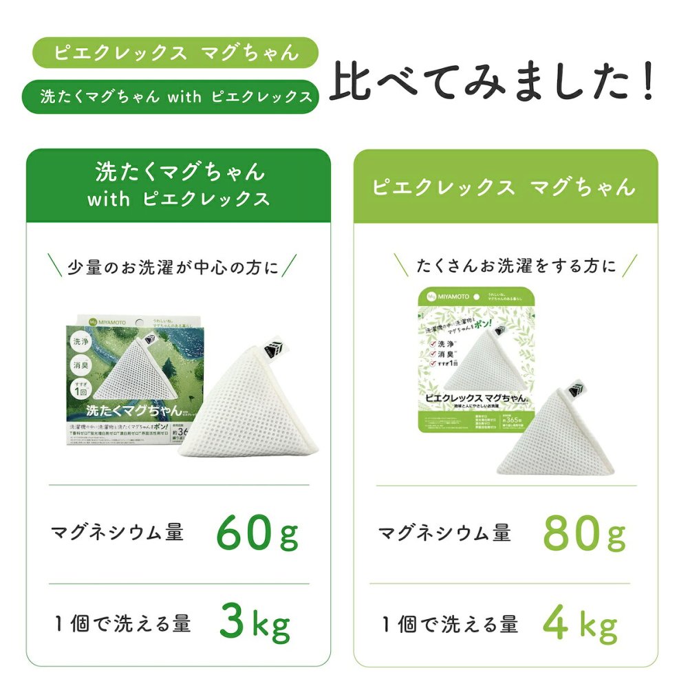 ピエクレックス マグちゃん 送料無料 80g マグネシウム 粒 洗濯 洗濯マグちゃん マグちゃん magchan 抗菌 植物由来 消臭 洗浄 除菌 すすぎ1回 界面活性剤ゼロ 洗濯補助 宮本製作所 アートナップ