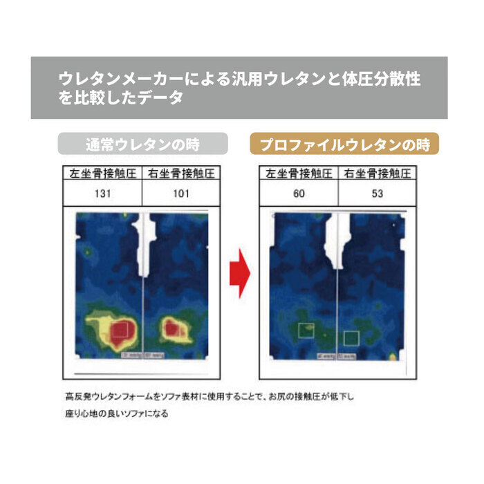 ポケットコイルマットレス 日本製 抗菌 衛生 プレミアム サイズ (S)SS ショート・セミシングル レポケットコイルマットレス 夜香ハイグレード 国産 防ダニ ポケットコイル マットレス スプリングマットレス ポケットマットレス 新生活