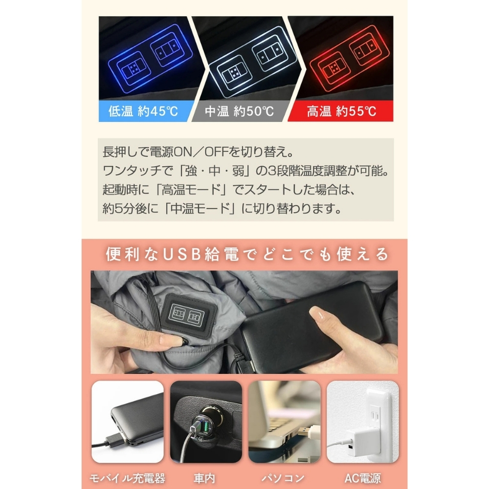 【ラッピング無料 レビューで保証90日】Heat Wrap ヒートラップ 電熱ブランケット 6WAY ギフト