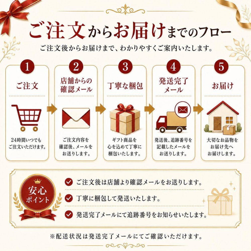 ORGANIC EDITION オーガニックエディション フェイスタオル 2枚セット [26-7521-023] OE1020 日本製 綿100 薄手 乾きやすい 吸水 オーガニックコットン使用 内祝い ギフト 返礼品 日用品