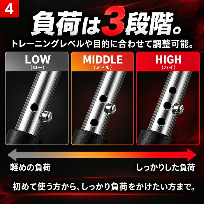 昔懐かしのマルチアームトレーナー / アームトレーナー 筋トレ器具 胸筋 上腕二頭筋 上腕三頭筋 前腕 手首 腹筋 背筋 内転筋 3段階負荷 宅トレ 家トレ コンパクト 全身運動 / これ1台で上半身から全身まで多角的に鍛えられる本格トレーニング器具