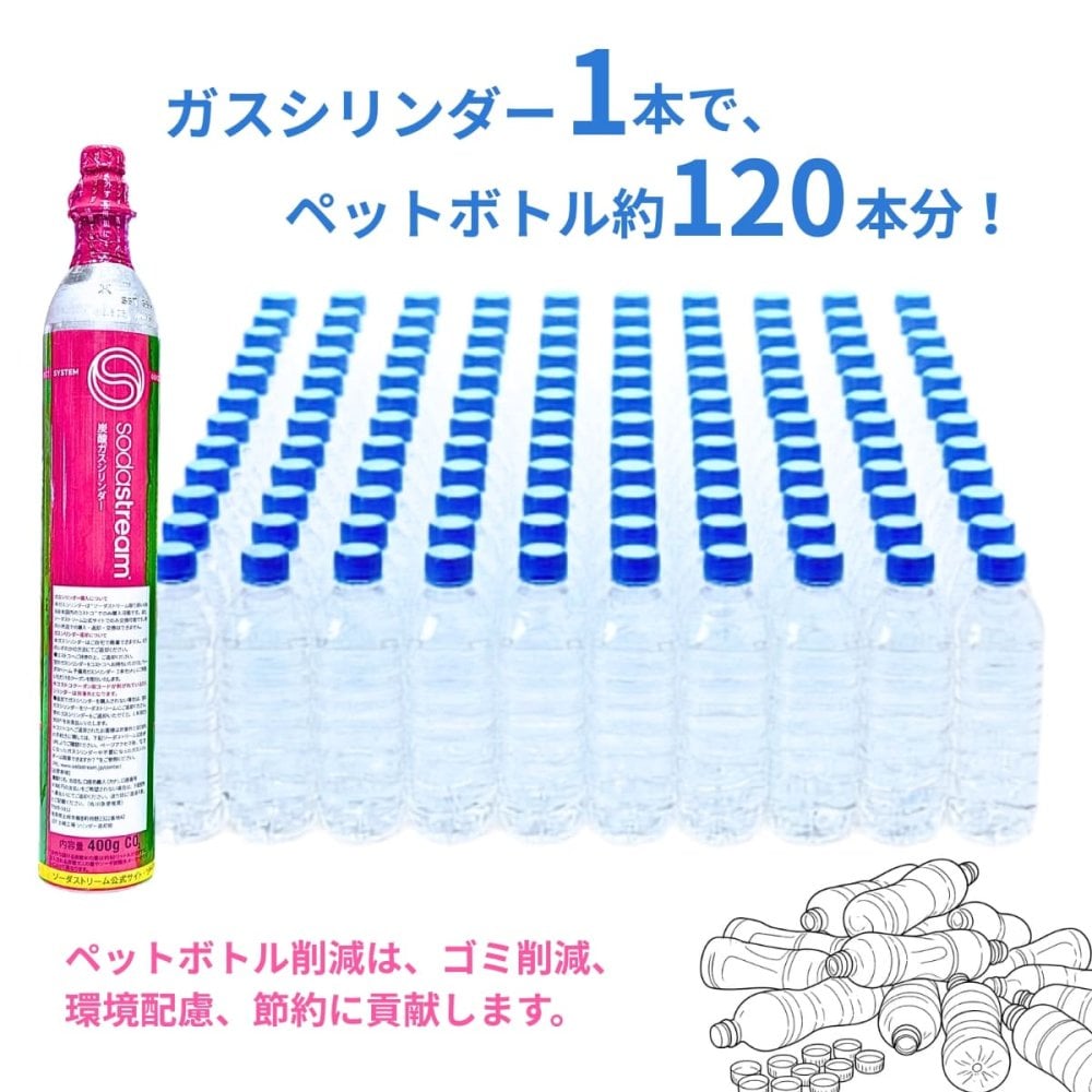 ソーダストリーム クイックコネクト 炭酸ガスシリンダー ピンク 400g×2本 コストコ専用 SSG9027　TERRAやARTなどの対応モデル用予備シリンダー 交換は公式・Costco店舗にて対応 炭酸ガスボンベ