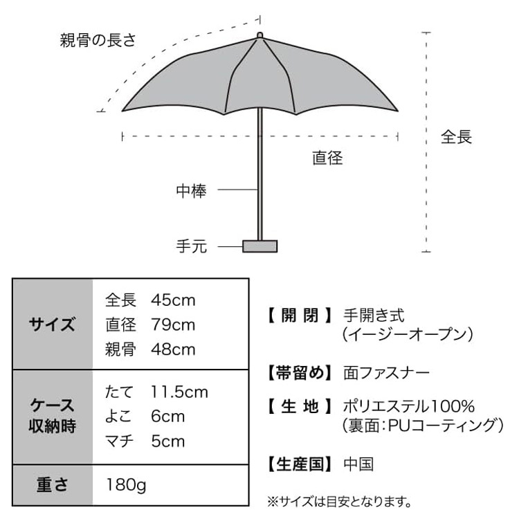 wpc. 遮光 ミニマ 折り畳み傘 晴雨兼用 定形外 送料無料 傘 日傘 雨傘 遮熱 UVカット100% 完全遮光 傘 801-18355-102 撥水 軽量 wpc メンズ レディース