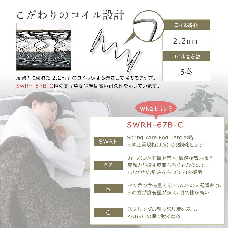 ボンネルコイルマットレス【Bonjia-ボンジーア-】セミシングルサイズ 高反発 高弾性 通気性 高通気 高品質 厚み15cm 耐久性 硬め ヘム加工 ノンホルムアルデヒド 寝具 敷きマット 寝具マット マットレス寝具 寝具用品 寝室用品 インテリア