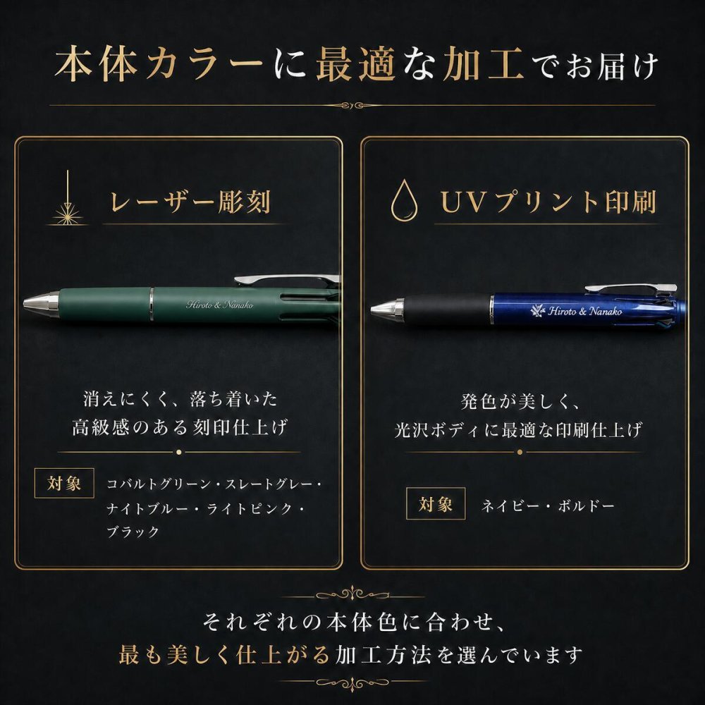 1本～ ジェットストリーム多機能ペン 4&1 07 レザー彫刻 名入れボールペン ノック式多機能ペン ジェットストリームインク 小ロットOK ノベルティ 販促品 記念品 粗品 企業向け 展示会用 景品 大量発注OK